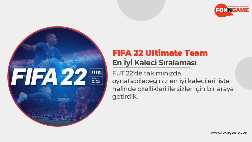 FIFA 22 Ultimate Team'in En İyi Kalecileri