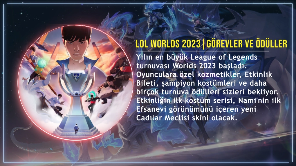 All participants of the 2023 LoL World Championship have been