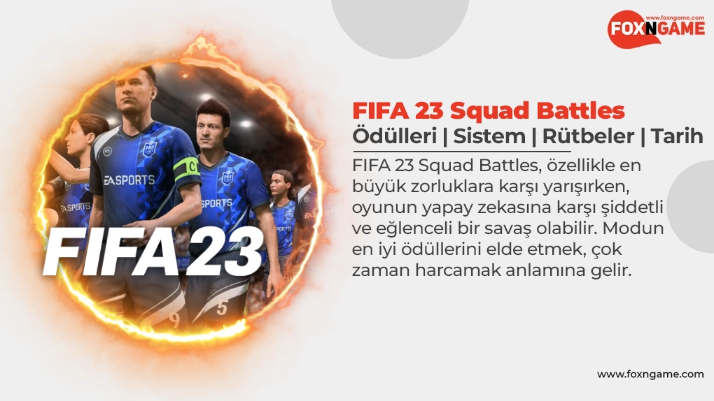 FIFA 23 PC Requirements: Minimum and Recommended Features - FOXNGAME