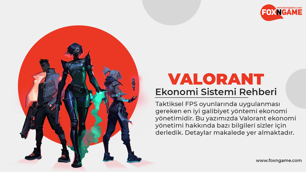Valorant Economy System Guide