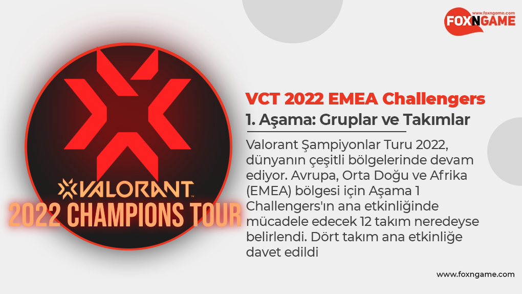 VCT EMEA Challengers 1. Aşama: Gruplar ve Takımlar