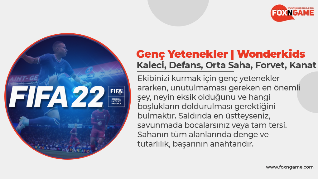FIFA 22 Genç Yetenekler | Wonderkids Listesi