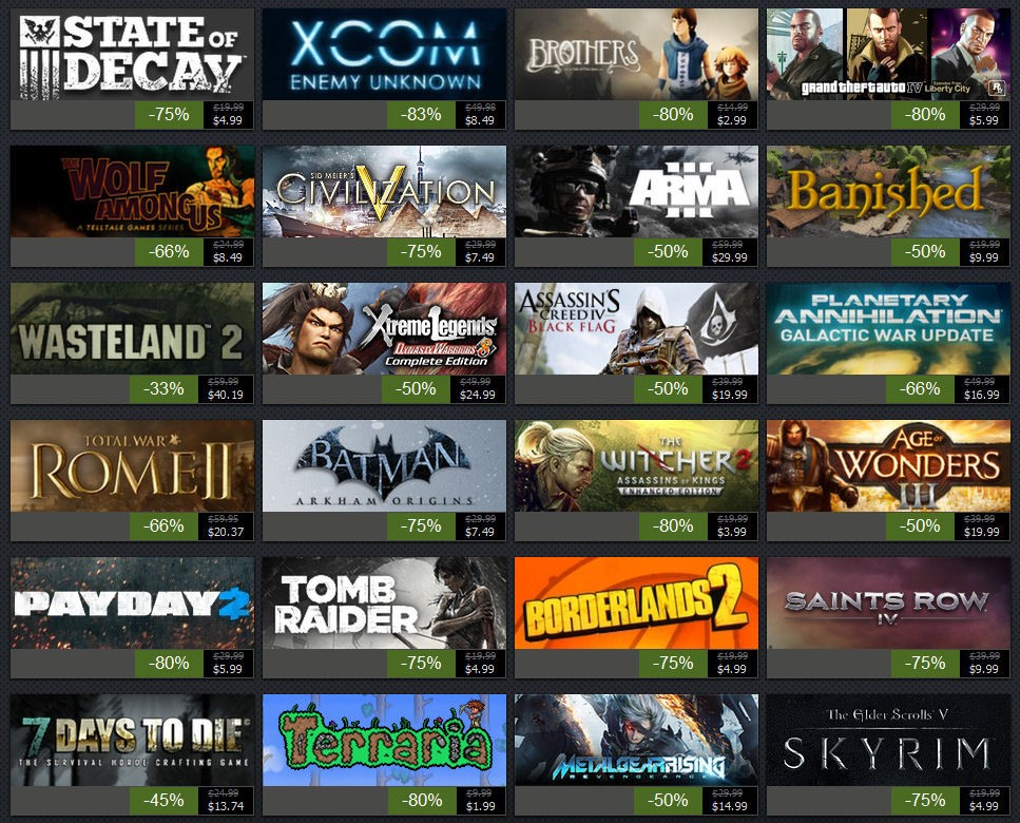 Steam selling limit фото 30