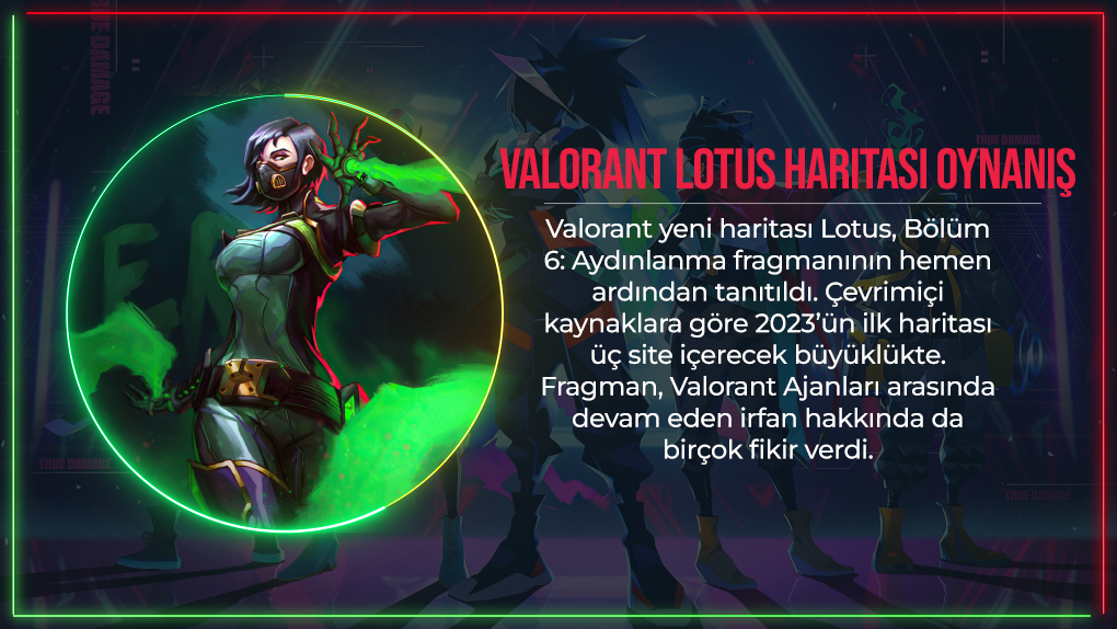 Valorant New Map "Lotus" Opens 2023 Season