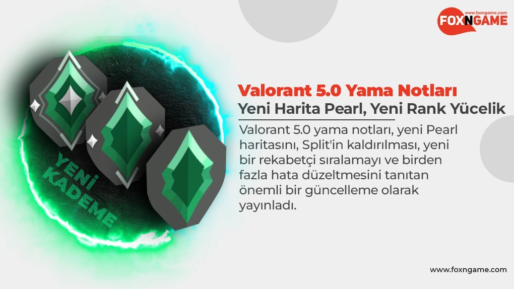 Valorant update 5.0 patch notes add Pearl map and Ascendant rank