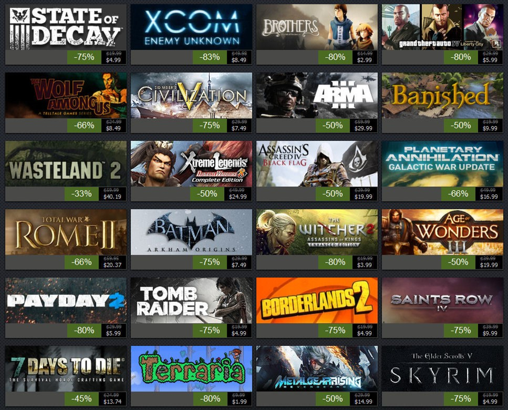 Steam Summer Sale Has Started! Steam Summer Sale Has Started!