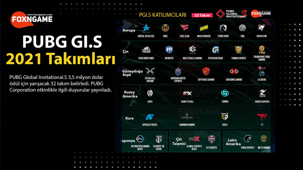 PUBG Global Invitational.S 2021 Teams Announced PUBG Global Invitational.S 2021 Teams Announced