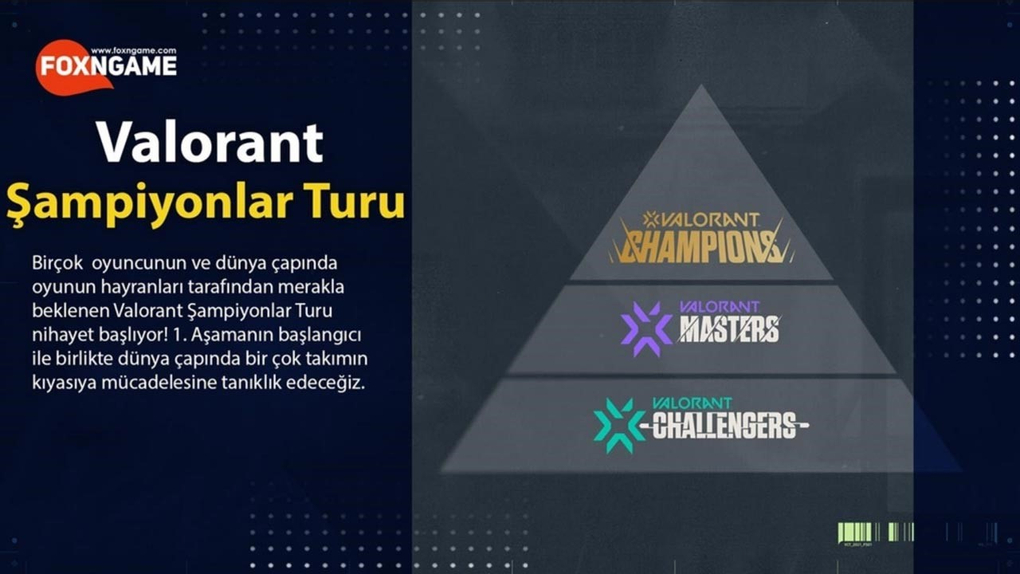 Valorant Şampiyon Turu 1.Aşama Tarihleri ve Takvim Valorant Şampiyon Turu 1.Aşama Tarihleri ve Takvim