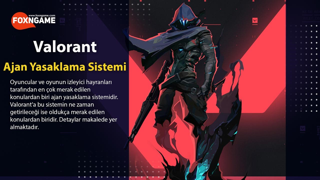 When Will Valorant Agent Ban System Coming? When Will Valorant Agent Ban System Coming?