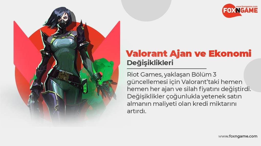 Valorant Ajan ve Ekonomi Değişiklikleri Valorant Ajan ve Ekonomi Değişiklikleri