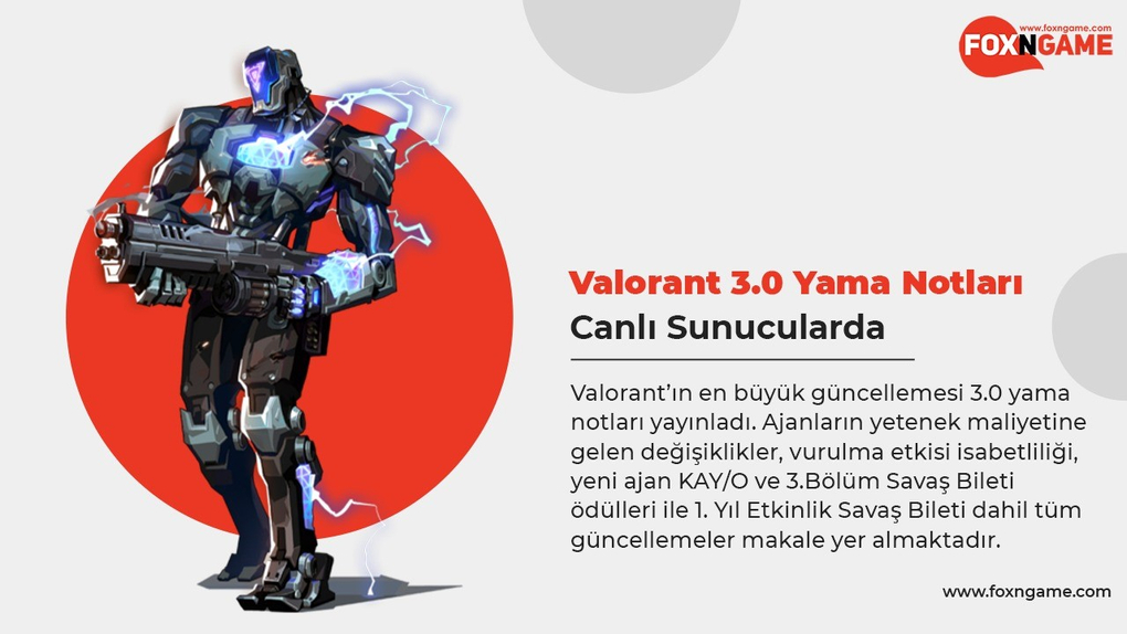 Valorant 3.0 Yama Notları Canlı Sunucularda Valorant 3.0 Yama Notları Canlı Sunucularda