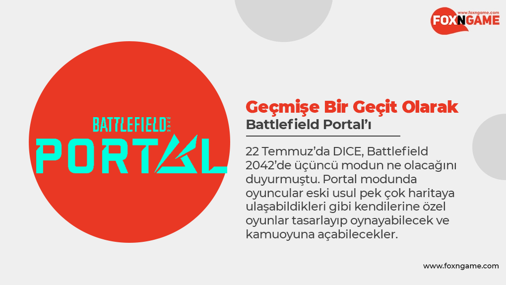 Geçmişe Bir Geçit Olarak Battlefield Portal’ı Geçmişe Bir Geçit Olarak Battlefield Portal’ı