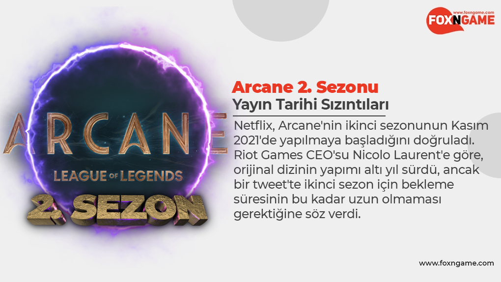 Arcane 2. Sezon Yayın Tarihi Sızıntıları Arcane 2. Sezon Yayın Tarihi Sızıntıları