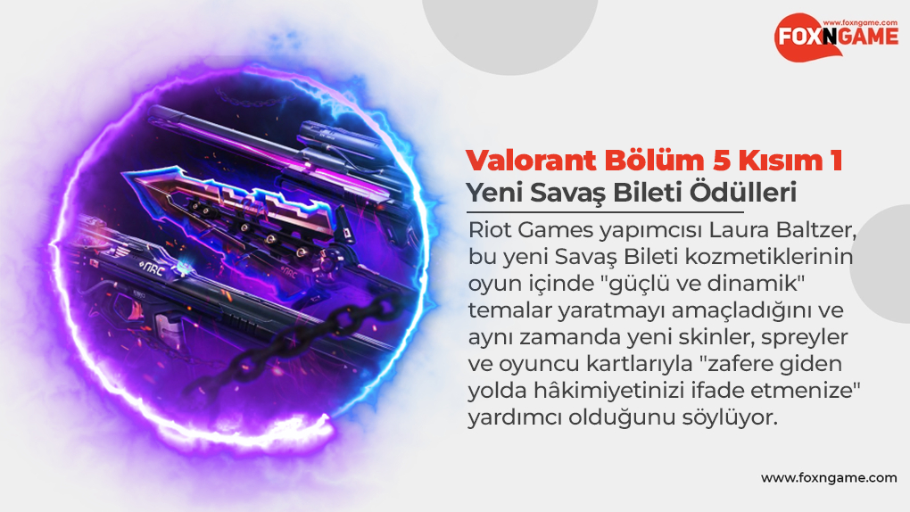 Valorant 5. Bölüm Savaş Bileti Ödülleri, Skinler ve Fazlası Valorant 5. Bölüm Savaş Bileti Ödülleri, Skinler ve Fazlası