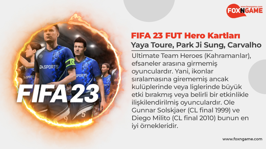 FIFA 23 FUT Şampiyonları Listesi