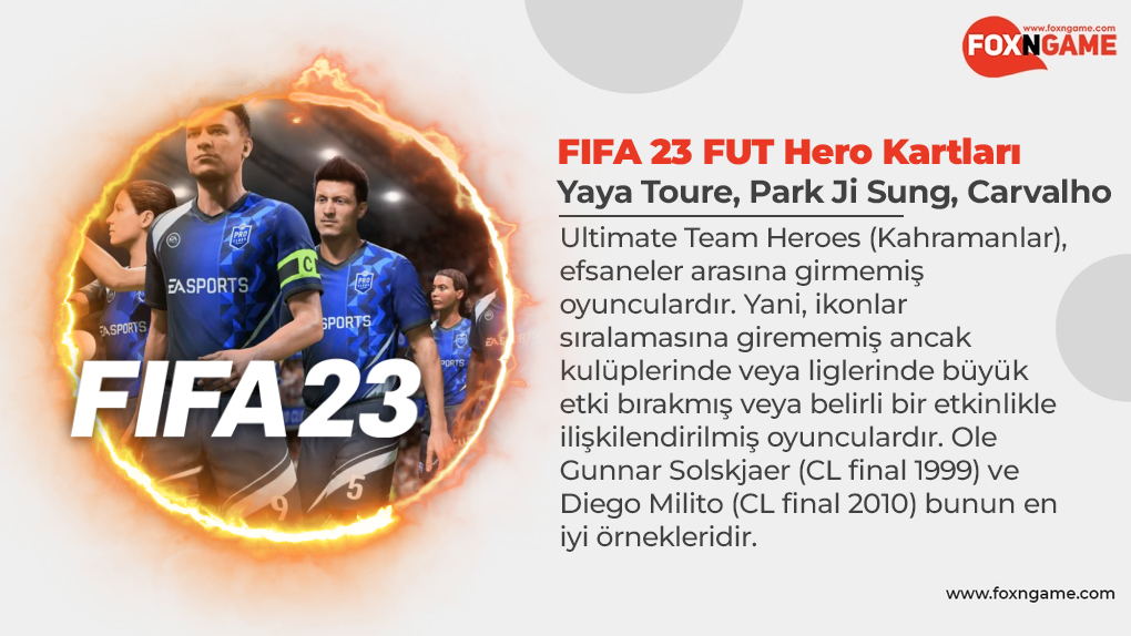 FIFA 23 FUT Champions List FIFA 23 FUT Champions List