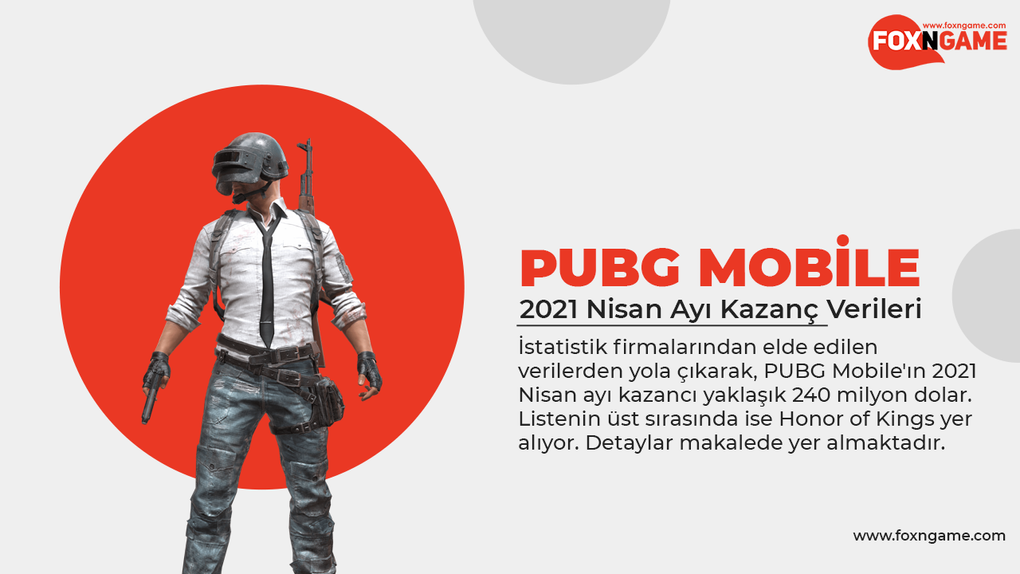 PUBG Mobile 2021 Nisan Ayı Kazancı