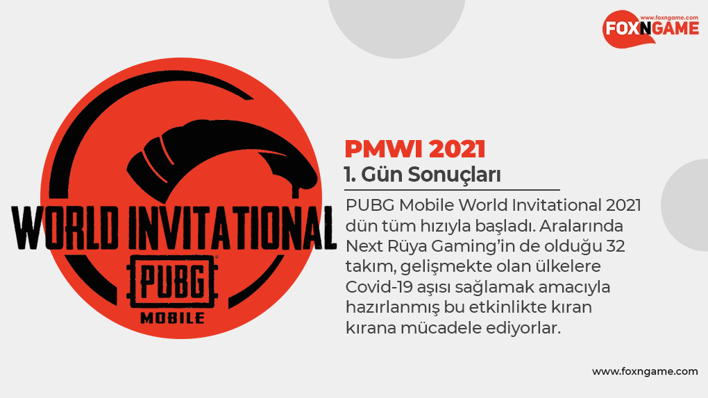 PMWI 1. Gün Sonuçları (2021) PMWI 1. Gün Sonuçları (2021)