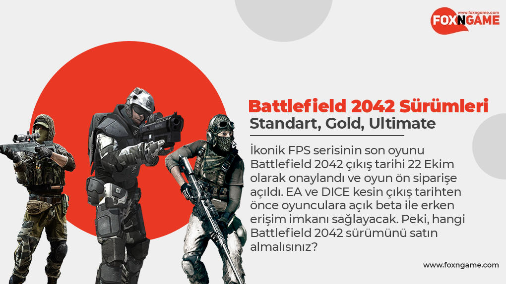 Battlefield 2042’nin Hangi Sürümünü Satın Almalısınız?