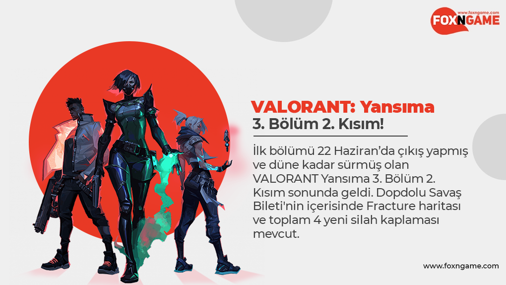 Here Comes VALORANT Reflection Part 3, Part 2! Here Comes VALORANT Reflection Part 3, Part 2!