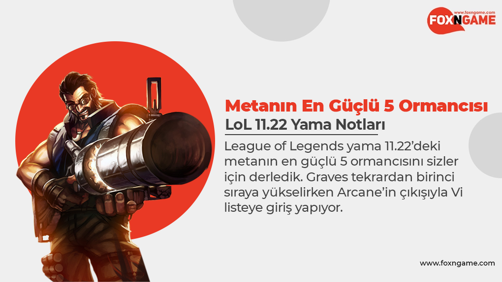 LoL 11.22 Yamasının En Güçlü 5 Ormancısı LoL 11.22 Yamasının En Güçlü 5 Ormancısı
