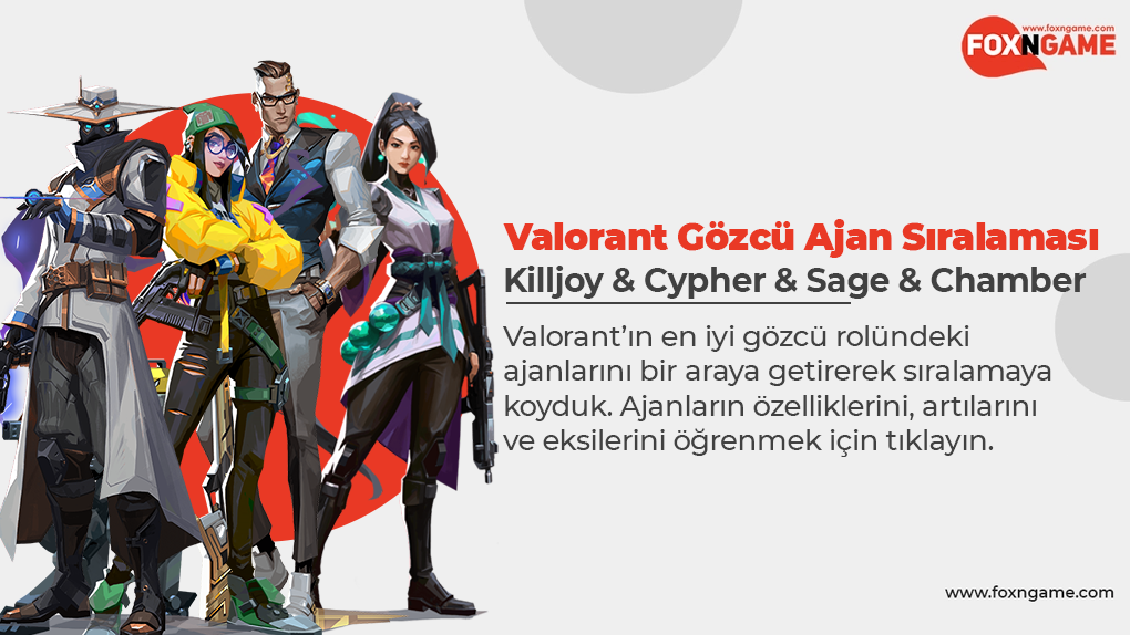 Valorant's Most Popular Scout Agents