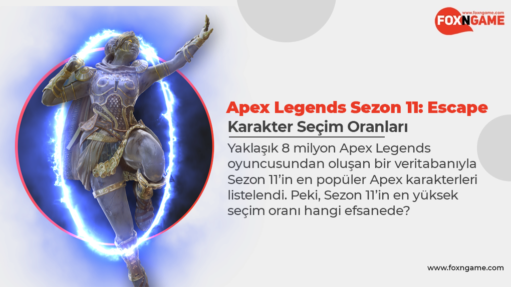 Apex Legends Sezon 11 Karakter Seçim Oranları
