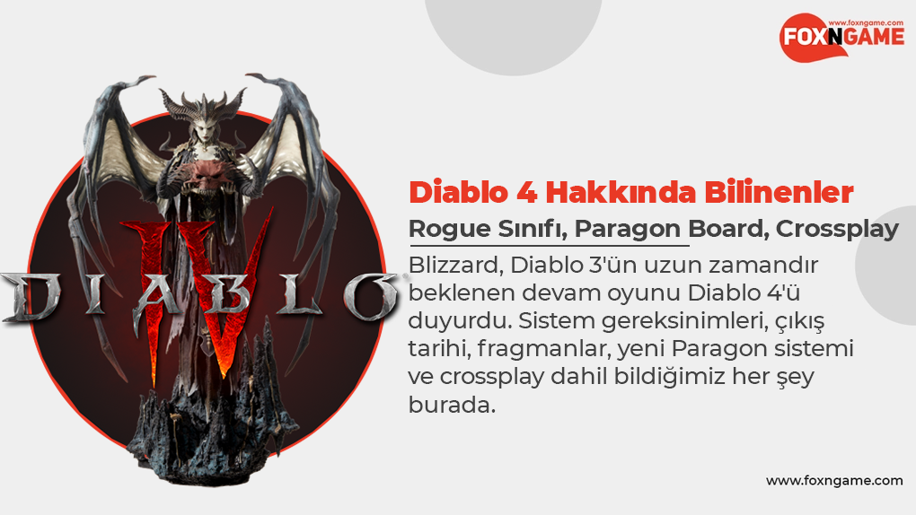 Diablo 4: PC Requirements, Paragon System, Crossplay