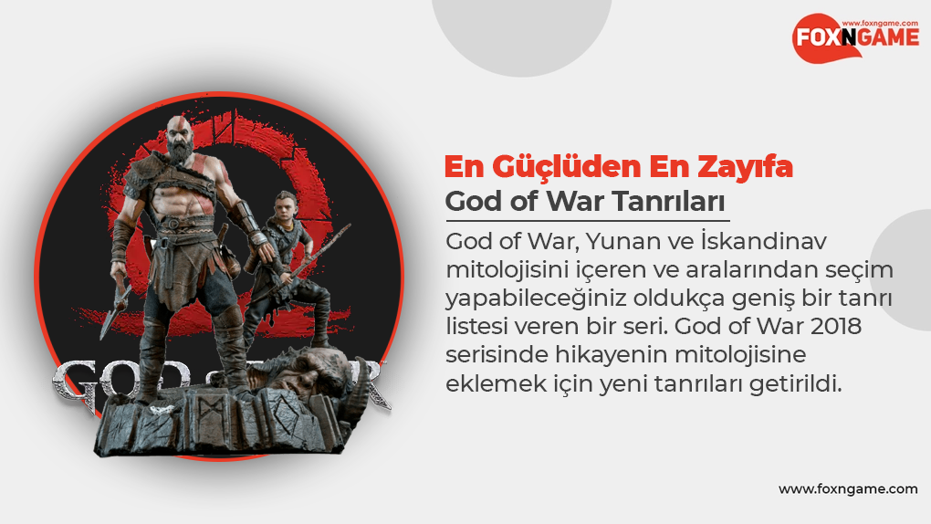 En Güçlüden En Zayıfa God of War Tanrıları