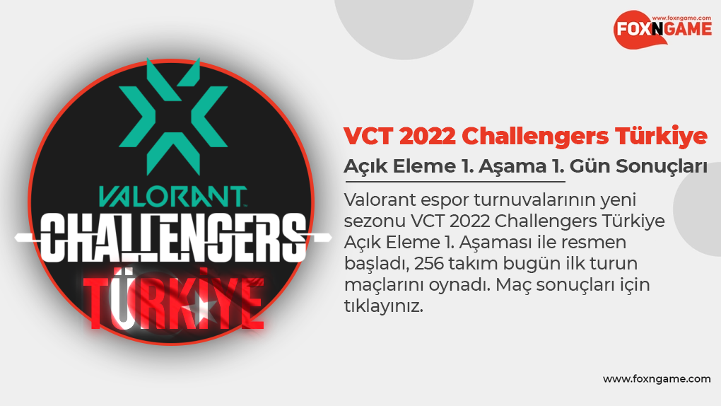 VCT 2022 Challengers Türkiye Açık Eleme 1. Aşama 1. Gün Sonuçları VCT 2022 Challengers Türkiye Açık Eleme 1. Aşama 1. Gün Sonuçları