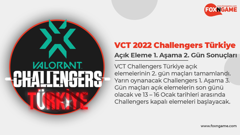 VCT 2022 Challengers Türkiye Açık Eleme 2. Gün Sonuçları