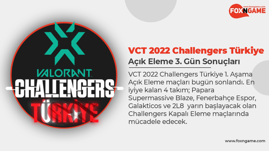 VCT Challengers Türkiye 1. Aşama Açık Eleme Sonuçları VCT Challengers Türkiye 1. Aşama Açık Eleme Sonuçları