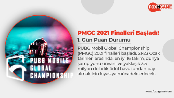 PUBG Mobile Dünya Şampiyonası Finali | 1. Gün
