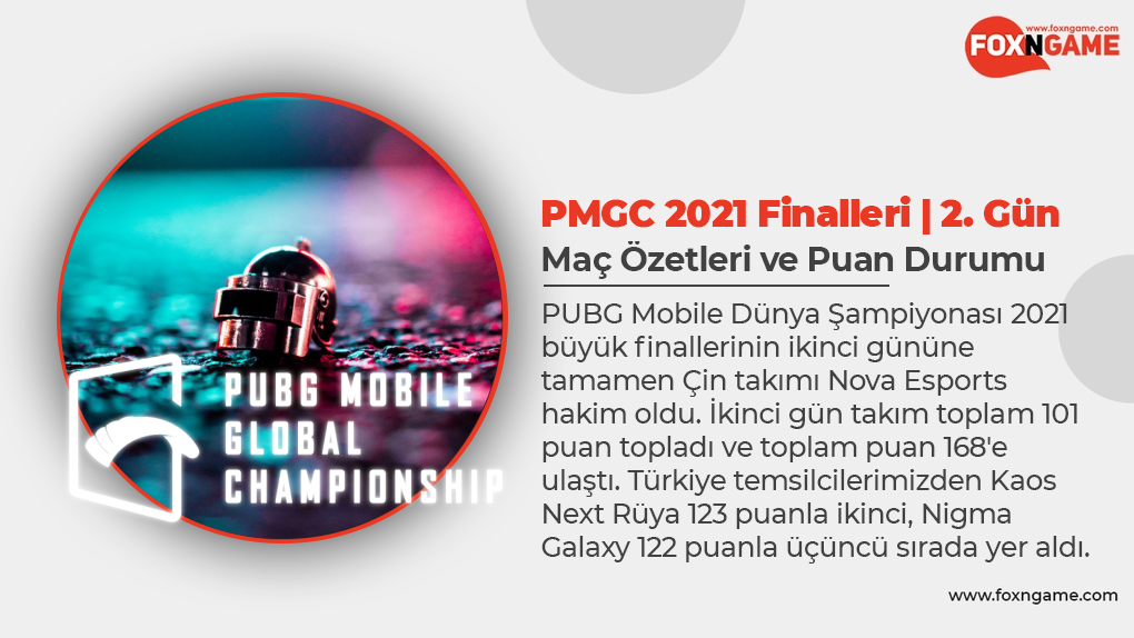 PMGC 2021 Büyük Finali Puan Durumu | 2. Gün PMGC 2021 Büyük Finali Puan Durumu | 2. Gün
