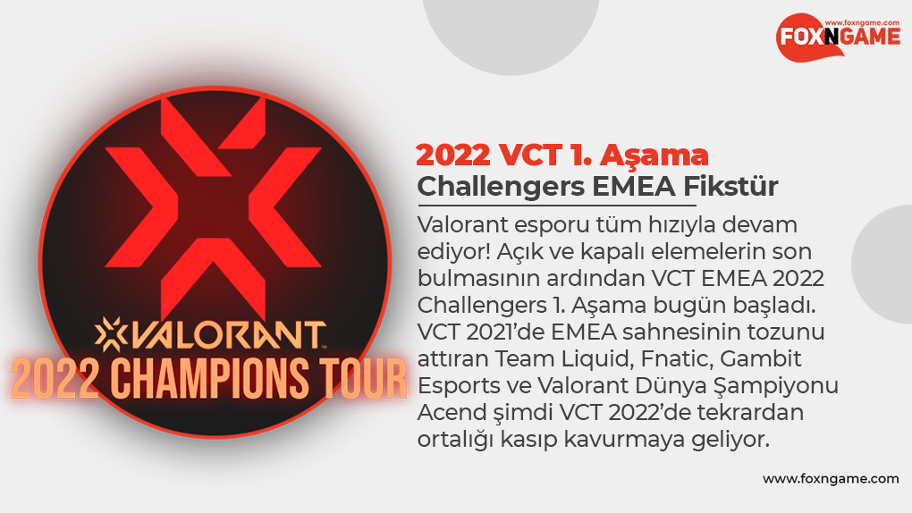 VCT 2022 Aşama 1: EMEA Challengers Fikstür