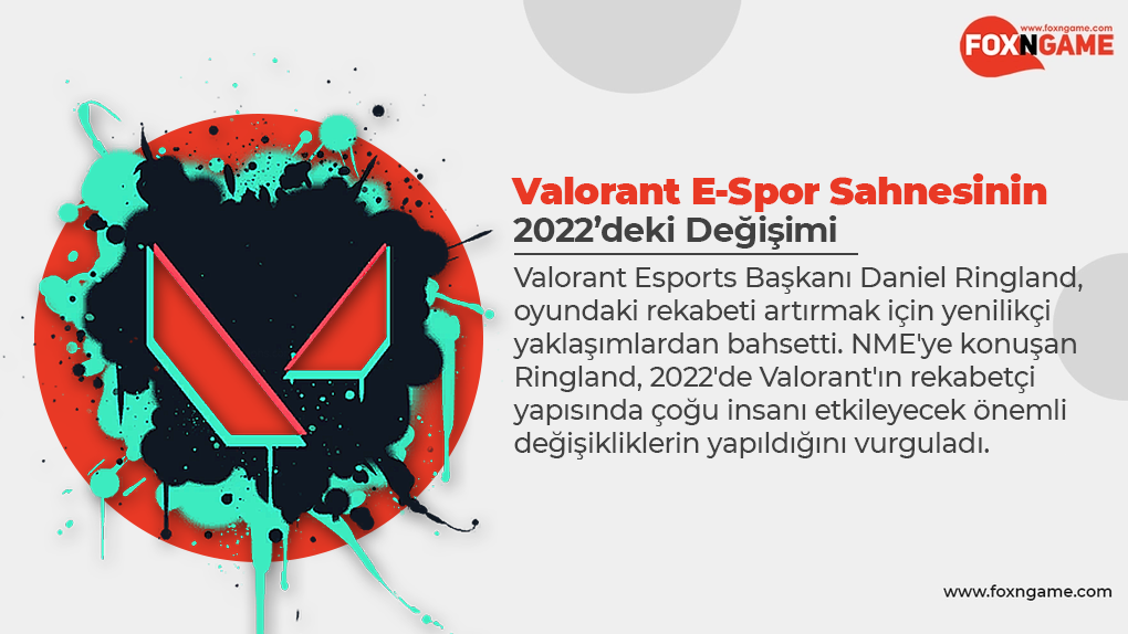 البيئة التنافسية المتغيرة لشركة Valorant في عام 2022