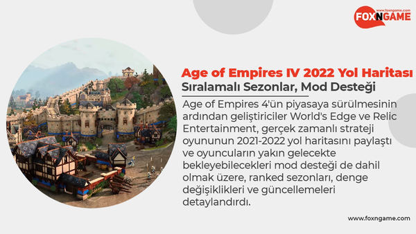 Age of Empires 4 2022 Yol Haritası: Sezon 1 Güncellemesi