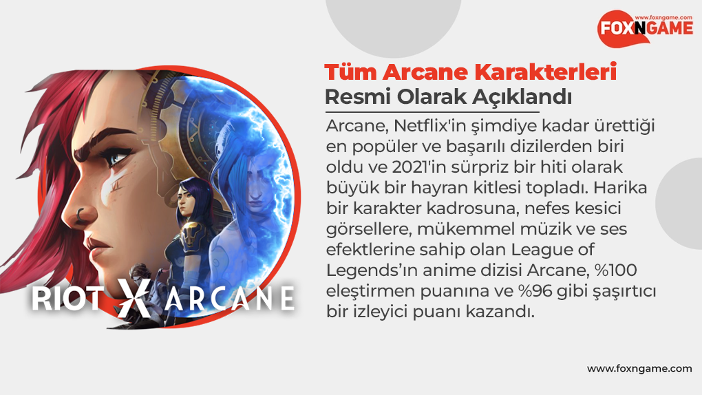 All Arcane Characters Officially Announced All Arcane Characters Officially Announced