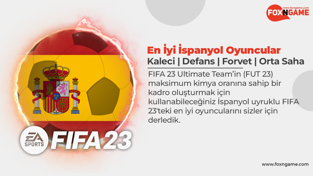 FIFA 23’ün En İyi İspanyol Oyuncuları FIFA 23’ün En İyi İspanyol Oyuncuları