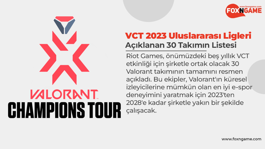Riot Games, VCT 2023’ün Tüm Takımlarını Açıkladı Riot Games, VCT 2023’ün Tüm Takımlarını Açıkladı