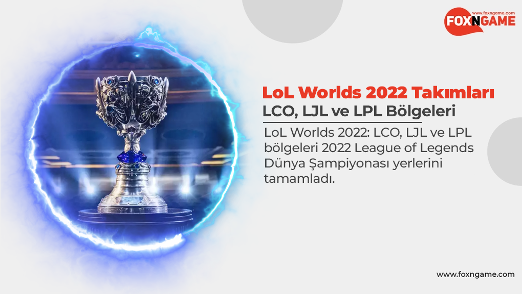 LoL Worlds 2022: Teams of LCO, LJL, and LPL Regions