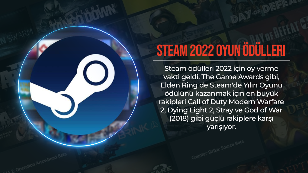 Steam Awards 2022 Nominees Announced, Vote For Categories Steam Awards 2022 Nominees Announced, Vote For Categories