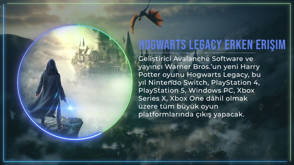 Hogwarts Legacy’in PC Türkiye Fiyatları | Ön Sipariş
