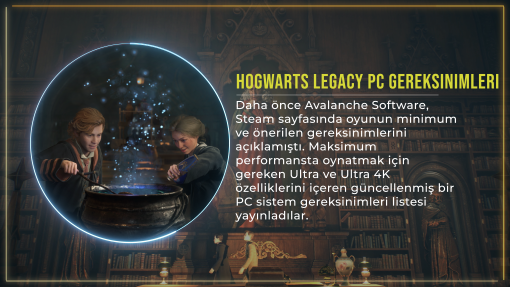 Hogwarts Legacy Önerilen | Minimum PC Sistem Gereksinimleri