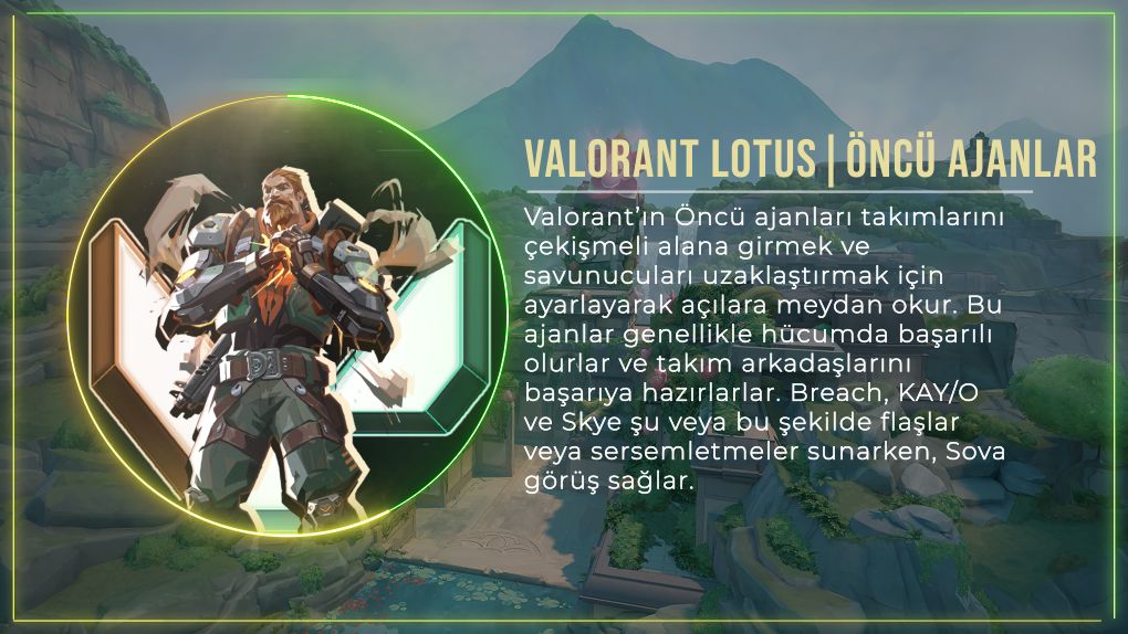 Lotus Haritası için En İyi Valorant Öncü Ajanları Lotus Haritası için En İyi Valorant Öncü Ajanları