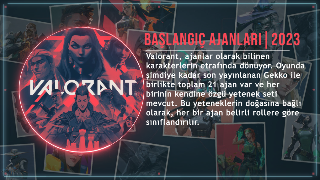 Yeni Başlayanlar İçin En İyi Valorant Ajanları | 2023