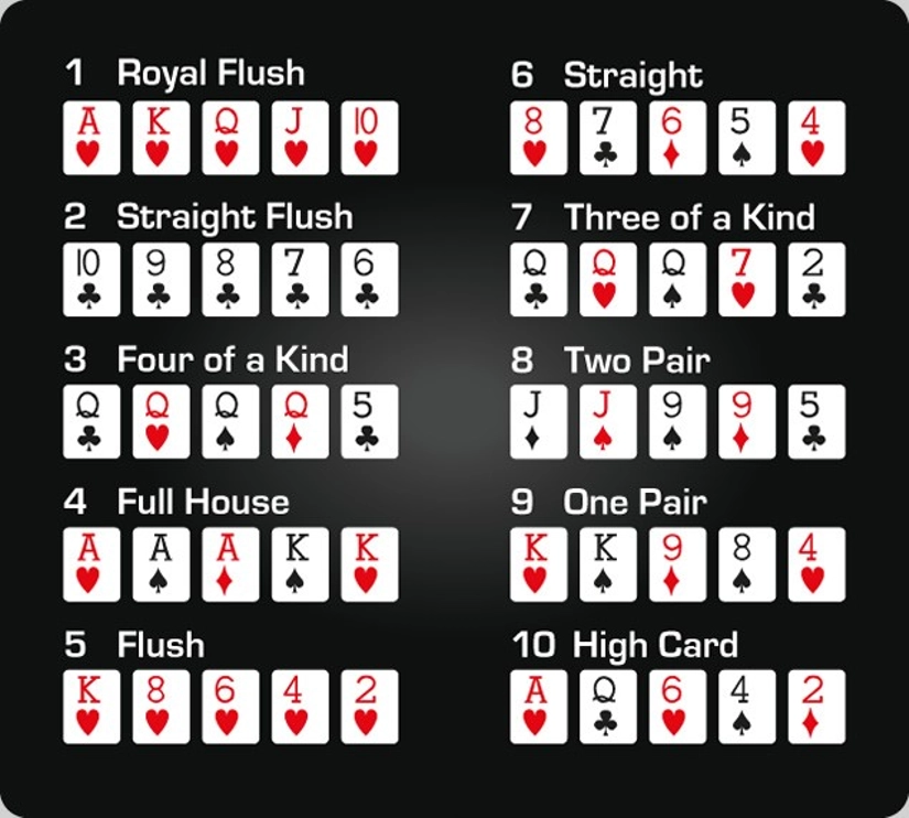 Texas hold Texas hold